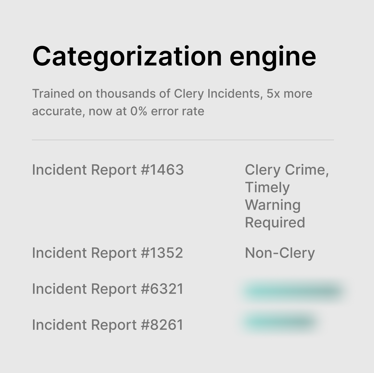 Your AI agent analyzes the incident